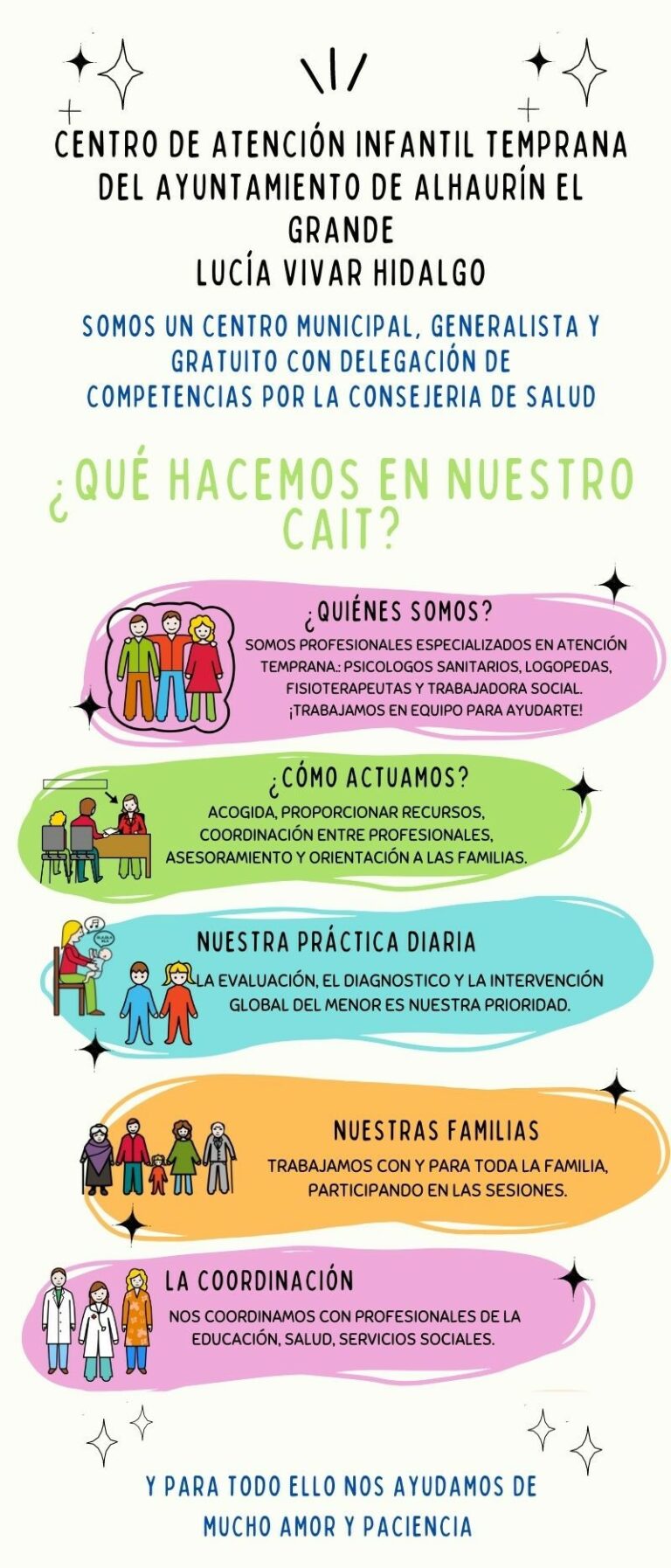 Infografía Guía de pasos para mejorar la creatividad A mano